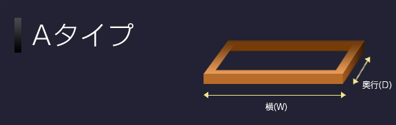 Aタイプ